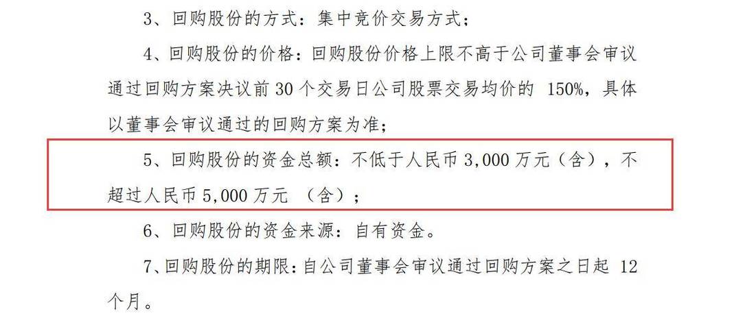 松井股份(688157.SH)拟斥1500万元到3000万元回购股份