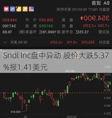 Sndl Inc盘中异动 股价大跌5.37%报1.41美元