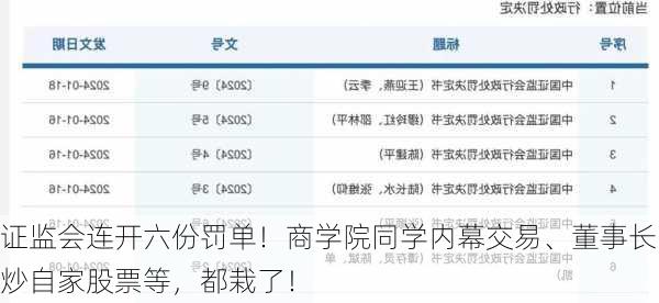 证监会连开六份罚单！商学院同学内幕交易、董事长炒自家股票等，都栽了！