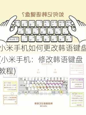 小米手机如何更改韩语键盘(小米手机：修改韩语键盘教程)