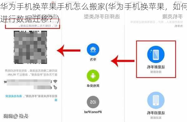 华为手机换苹果手机怎么搬家(华为手机换苹果，如何进行数据迁移？)