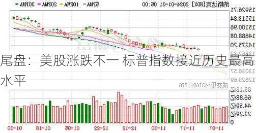 尾盘：美股涨跌不一 标普指数接近历史最高水平