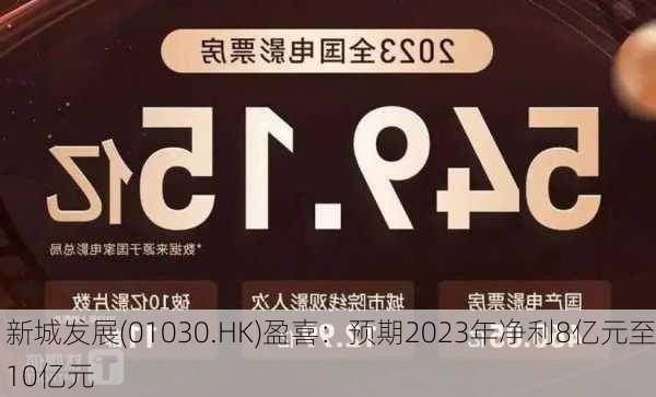 新城发展(01030.HK)盈喜：预期2023年净利8亿元至10亿元