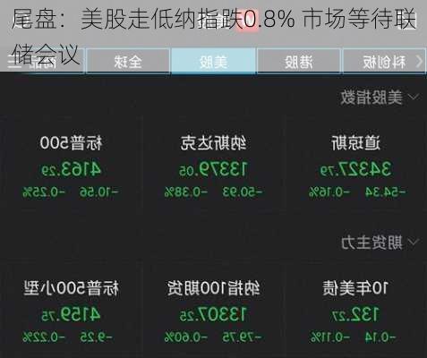 尾盘：美股走低纳指跌0.8% 市场等待联储会议