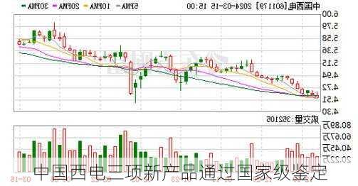 中国西电三项新产品通过国家级鉴定