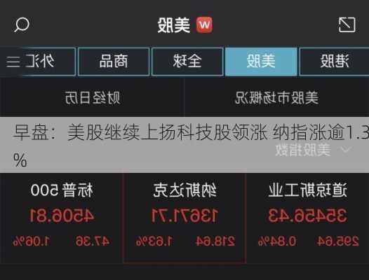 早盘：美股继续上扬科技股领涨 纳指涨逾1.3%