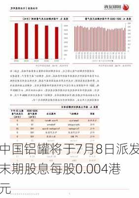 中国铝罐将于7月8日派发末期股息每股0.004港元