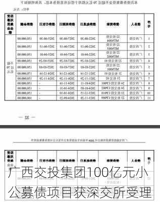 广西交投集团100亿元小公募债项目获深交所受理