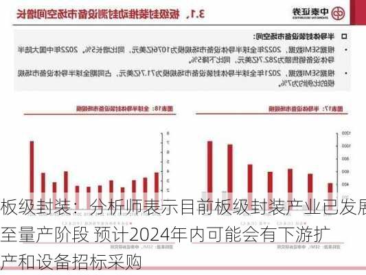 板级封装：分析师表示目前板级封装产业已发展至量产阶段 预计2024年内可能会有下游扩产和设备招标采购