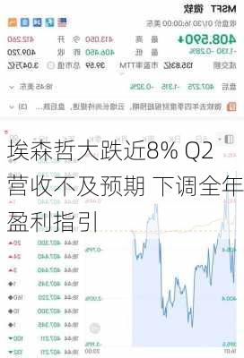 埃森哲大跌近8% Q2营收不及预期 下调全年盈利指引