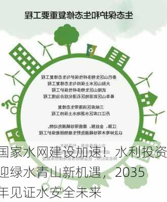 国家水网建设加速！水利投资迎绿水青山新机遇，2035年见证水安全未来