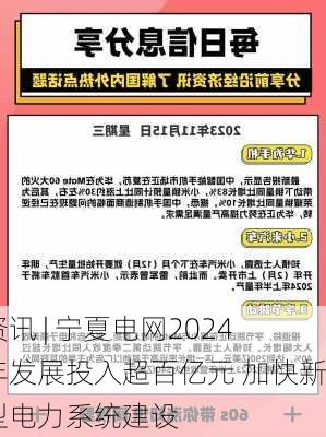 资讯 | 宁夏电网2024年发展投入超百亿元 加快新型电力系统建设