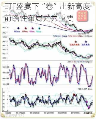 ETF盛宴下“卷”出新高度 前瞻性布局尤为重要