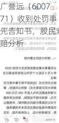 广誉远（600771）收到处罚事先告知书，股民索赔分析