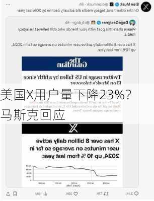 美国X用户量下降23%？马斯克回应