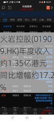 火岩控股(01909.HK)年度收入约1.35亿港元 同比增幅约17.2%