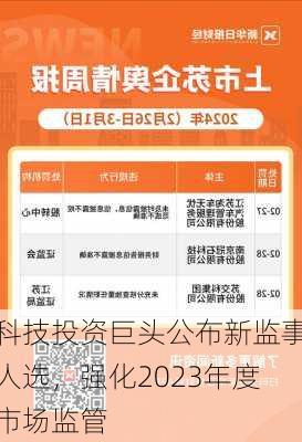 科技投资巨头公布新监事人选，强化2023年度市场监管