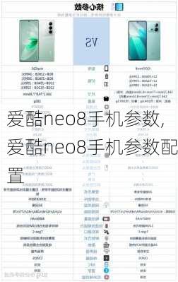 爱酷neo8手机参数,爱酷neo8手机参数配置