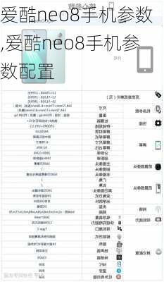 爱酷neo8手机参数,爱酷neo8手机参数配置