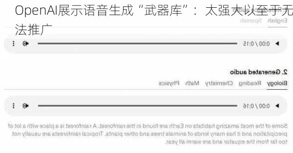 OpenAI展示语音生成“武器库”：太强大以至于无法推广