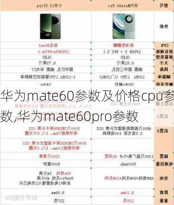 华为mate60参数及价格cpu参数,华为mate60pro参数