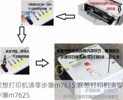 联想打印机清零步骤m7615,联想打印机清零步骤m7625