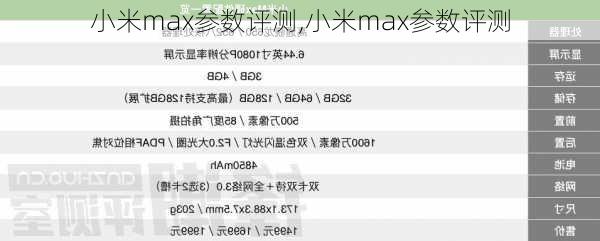 小米max参数评测,小米max参数评测