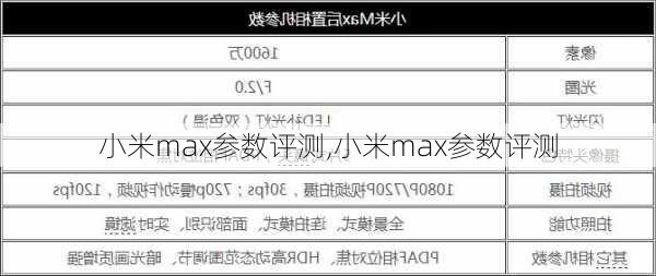 小米max参数评测,小米max参数评测