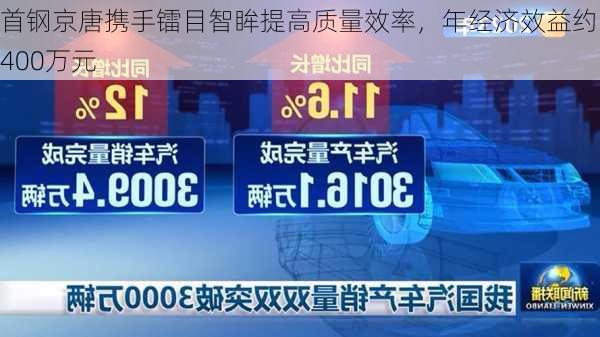 首钢京唐携手镭目智眸提高质量效率，年经济效益约1400万元