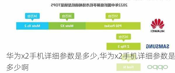 华为x2手机详细参数是多少,华为x2手机详细参数是多少啊