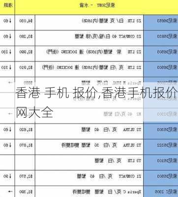 香港 手机 报价,香港手机报价网大全