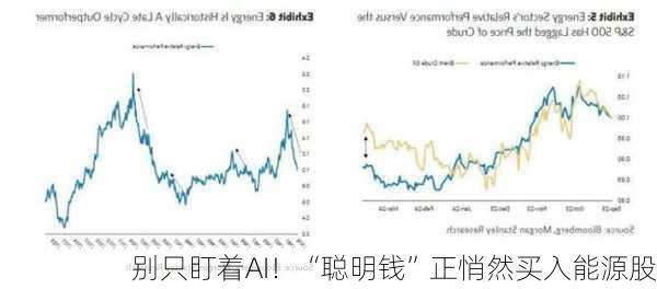 别只盯着AI！“聪明钱”正悄然买入能源股