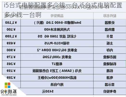 i5台式电脑配置多少钱一台,i5台式电脑配置多少钱一台啊