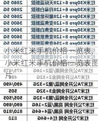 小米红米手机价格一览表,小米红米手机价格一览表图片