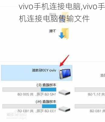 vivo手机连接电脑,vivo手机连接电脑传输文件