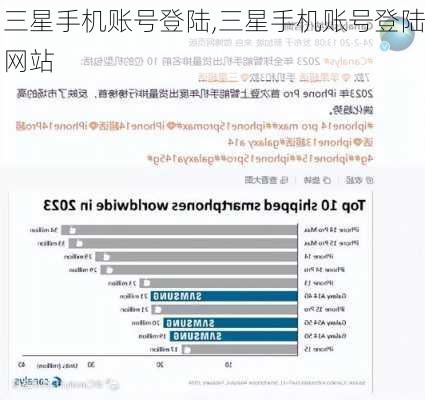 三星手机账号登陆,三星手机账号登陆网站