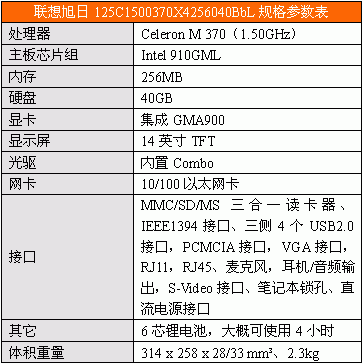 联想旭日125F参数,联想旭日125a参数