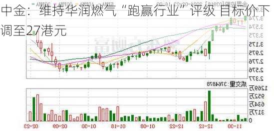 中金：维持华润燃气“跑赢行业”评级 目标价下调至27港元