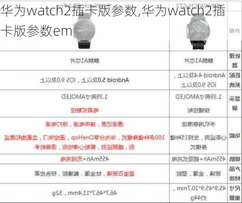 华为watch2插卡版参数,华为watch2插卡版参数em