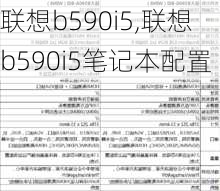 联想b590i5,联想b590i5笔记本配置