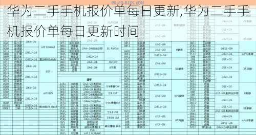 华为二手手机报价单每日更新,华为二手手机报价单每日更新时间