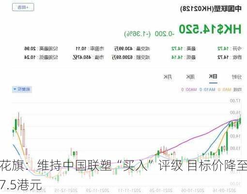 花旗：维持中国联塑“买入”评级 目标价降至7.5港元