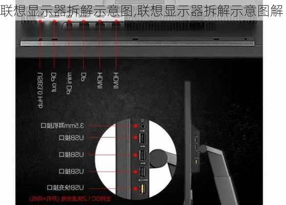 联想显示器拆解示意图,联想显示器拆解示意图解