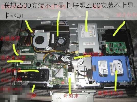 联想z500安装不上显卡,联想z500安装不上显卡驱动