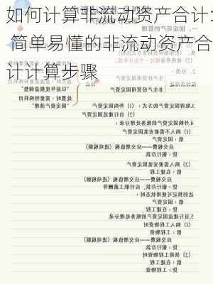 如何计算非流动资产合计: 简单易懂的非流动资产合计计算步骤