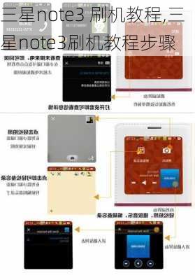 三星note3 刷机教程,三星note3刷机教程步骤