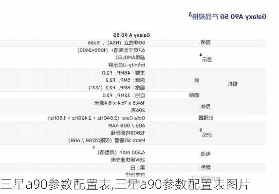 三星a90参数配置表,三星a90参数配置表图片