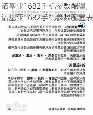 诺基亚1682手机参数配置,诺基亚1682手机参数配置表