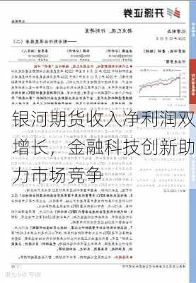 银河期货收入净利润双增长，金融科技创新助力市场竞争