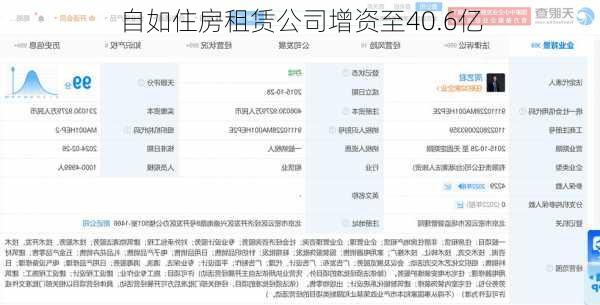 自如住房租赁公司增资至40.6亿